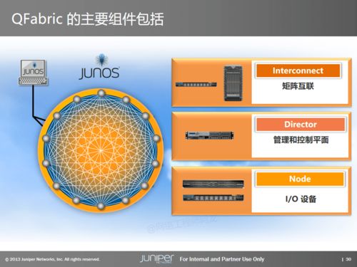 構(gòu)建未來(lái) 數(shù)據(jù)中心基礎(chǔ)架構(gòu)產(chǎn)品與解決方案全景解析