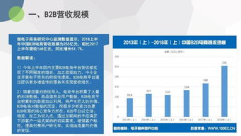 食品加工通用設備B2B電商交易規(guī)模創(chuàng)新高，2018上半年突破11.2萬億彰顯行業(yè)發(fā)展活力